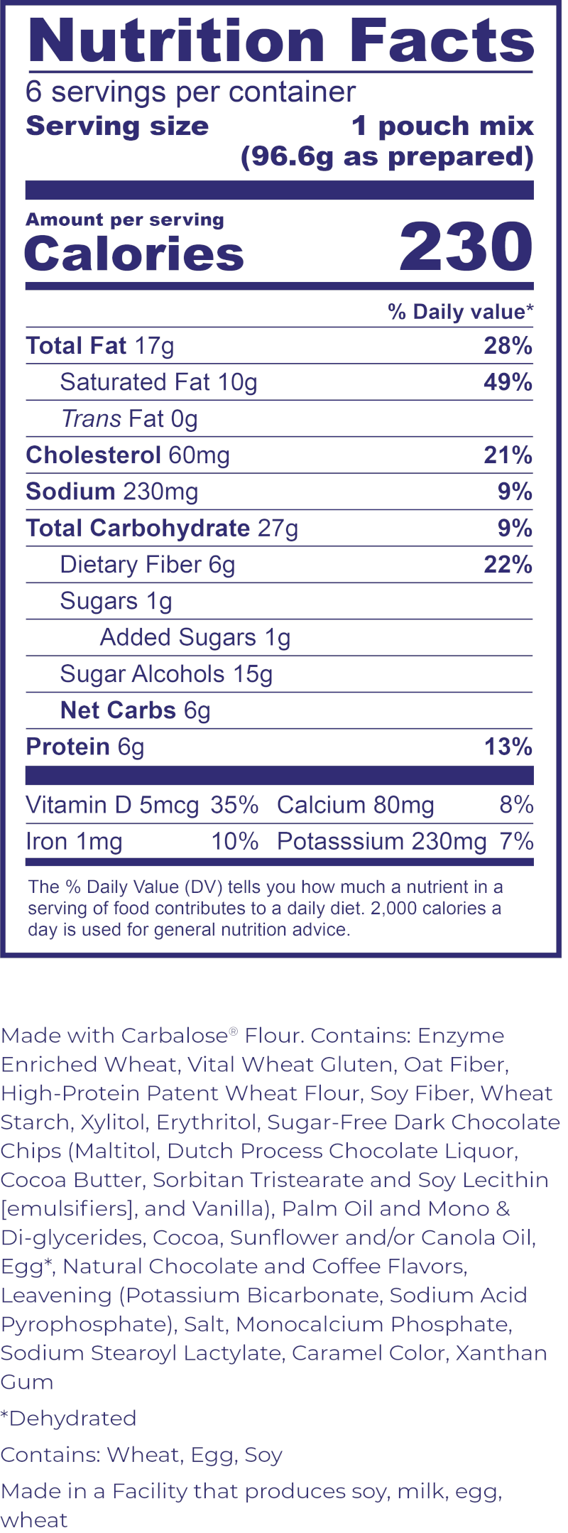 Chocolate mug
                  cake - nutritional and ingredients