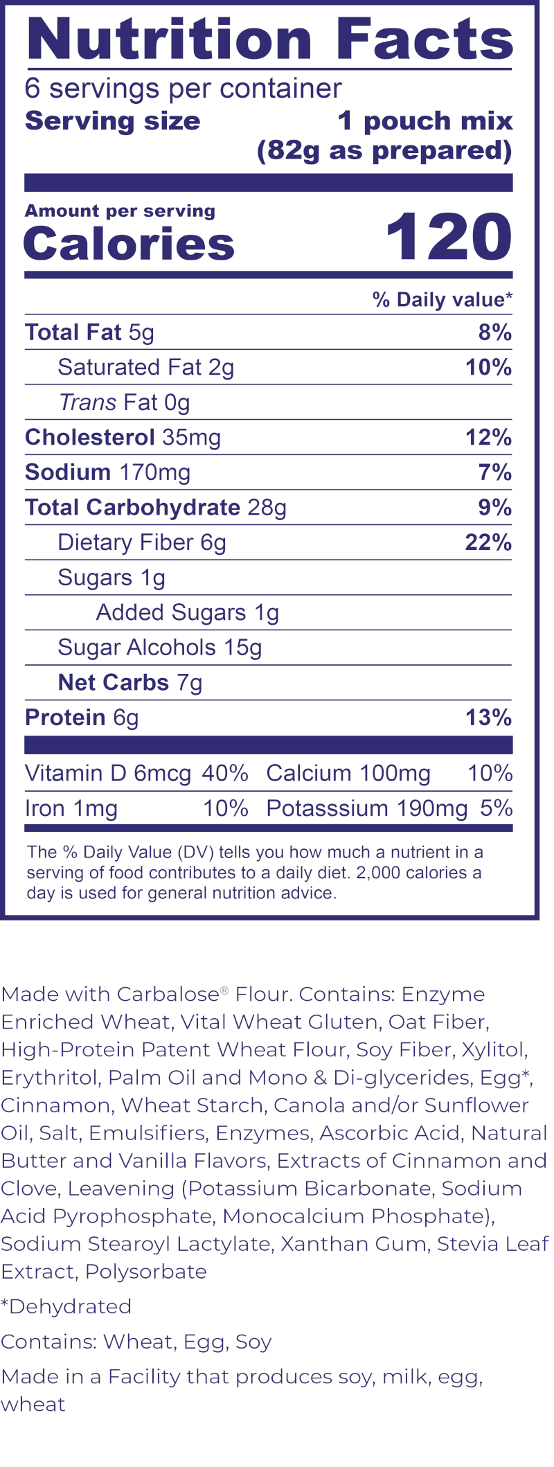 Cinnamon
                  mug cake - nutritional and ingredients
